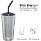Juicy Pear - Cana termos din otel inoxidabil 473 ml cu capac si pai - Klean Kanteen